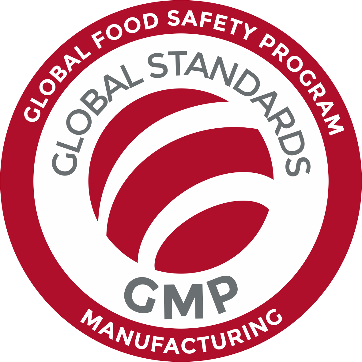 Global Food Safety Program GMP Manufacturing